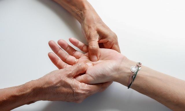 Exploring the Components⁤ of a Wellness Kit ⁢for⁢ Mindfulness Practice