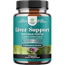 Recommended Supplements‌ for Enhancing⁣ Detoxification ‍and Stabilizing ‍Blood ‍Sugar