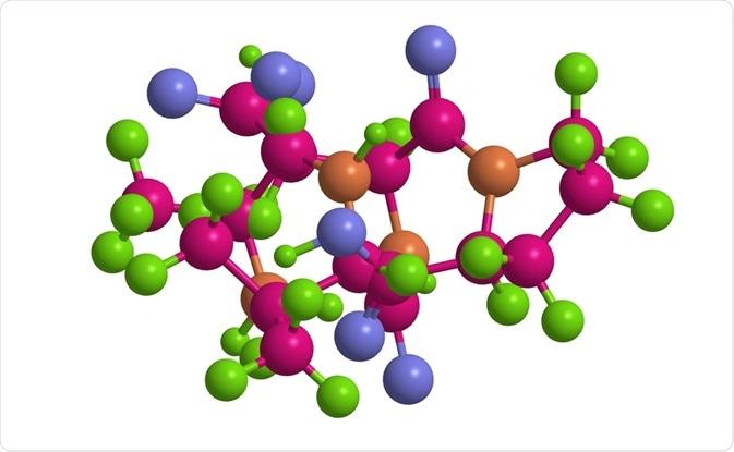 Peptides Unveiled: The Secret​ Weapon in Anti-Aging Skincare
