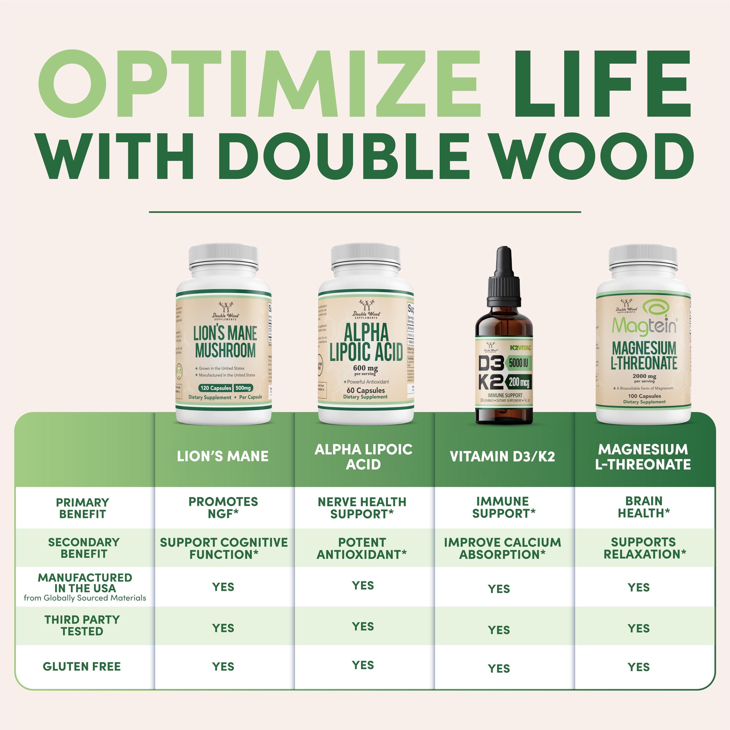 Exploring the benefits‍ of Double Wood Glucosamine Chondroitin ‌for Joint Health