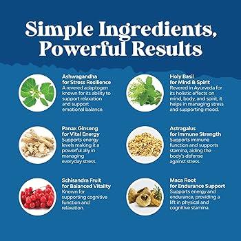 The ‍Power Players: ‌Top Adaptogenic Ingredients ⁢for Ultimate Relaxation