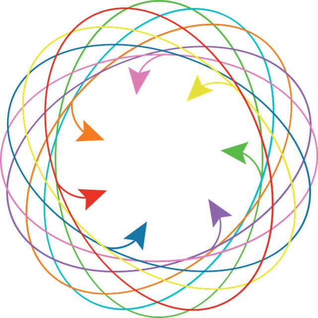 Connecting with iOS: Enhancing ‍Your‍ Health Experience through Seamless Integration