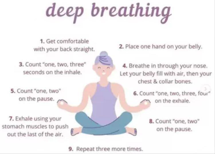 Indulging in ⁣Rituals: Creating⁢ a relaxation Routine