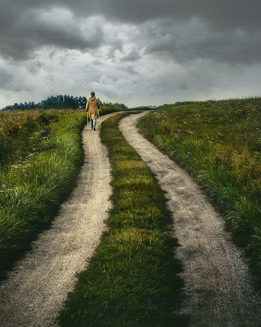 Tracking Progress and Outcomes: Reflecting on Your Wellness Journey