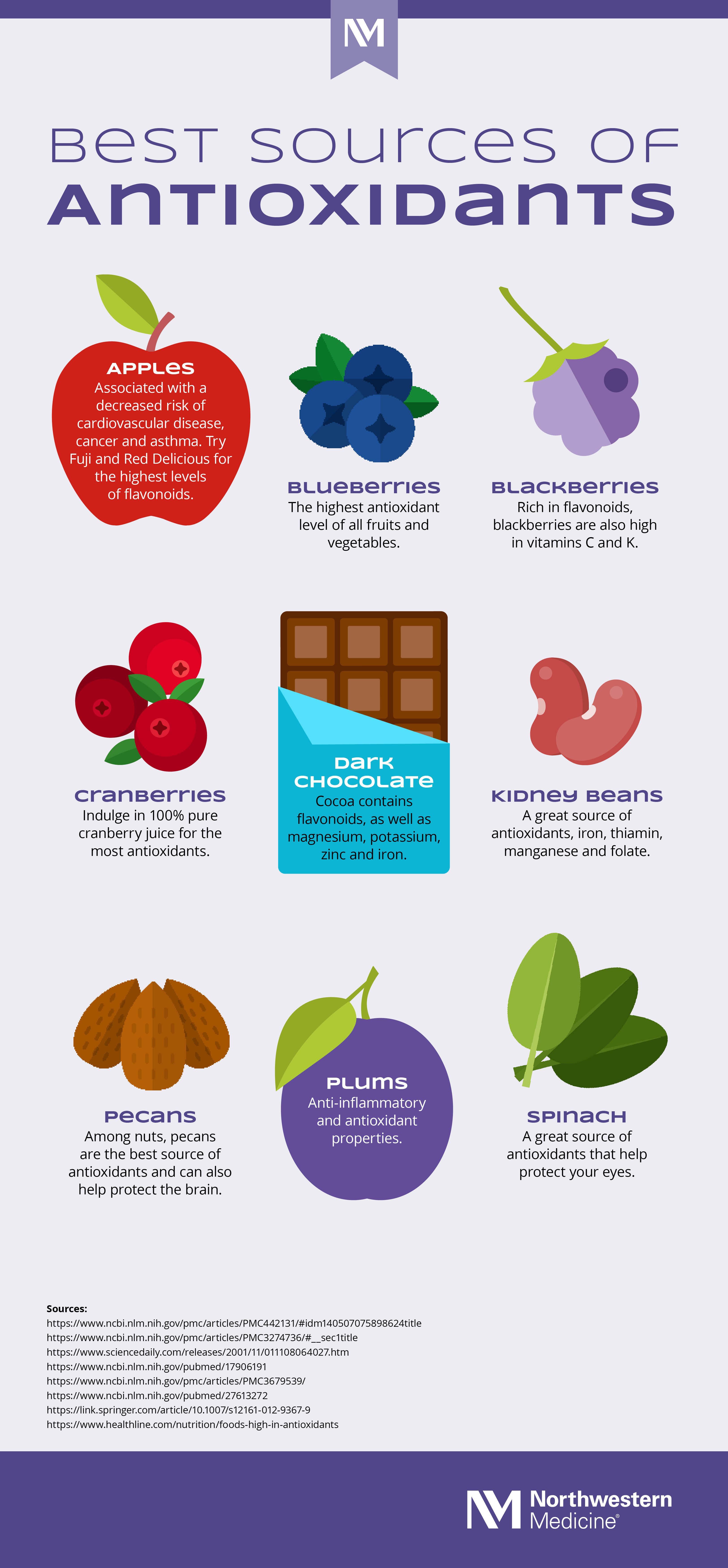 The Science Behind Antioxidants: How⁤ they Support Bone and Joint Health